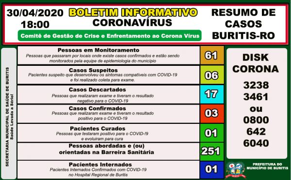 Boletim do comitê de enfrentamento ao COVID=19 Buritis 30/04/2020