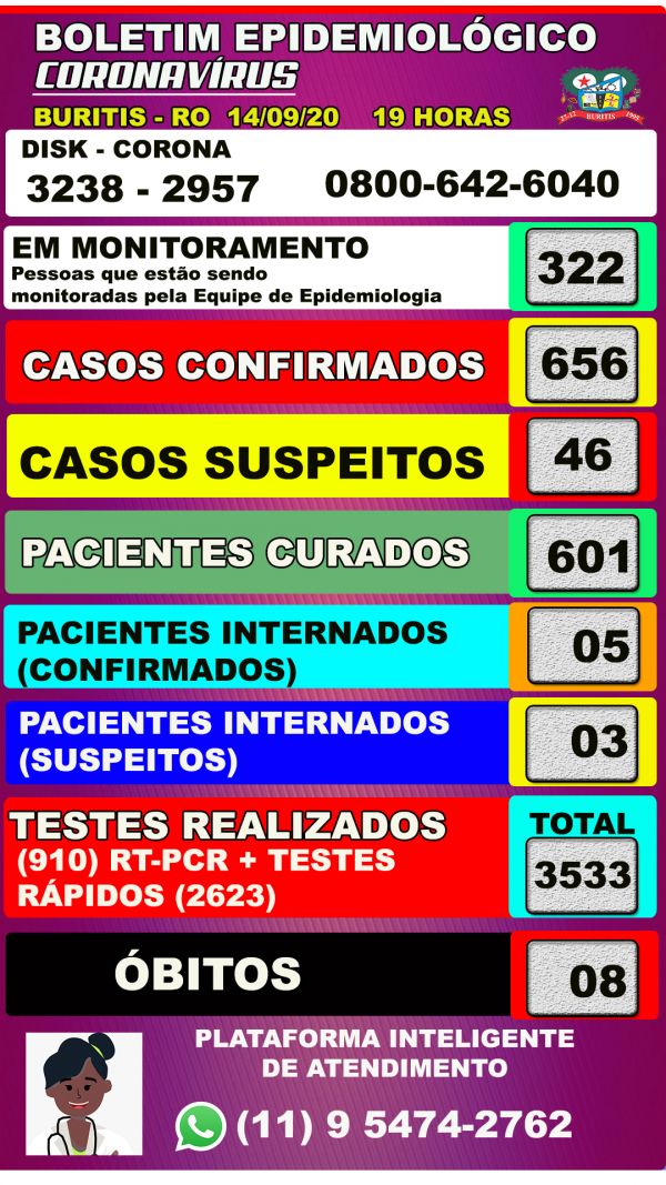 COVID-19